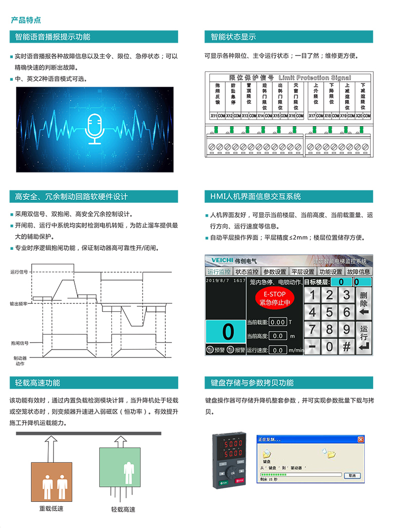 長沙變頻器,長沙軟啟動,長沙控制柜,長沙文鋮電氣設備有限公司